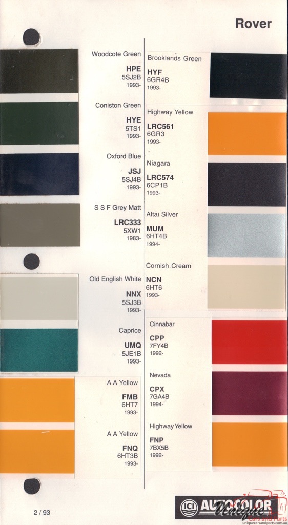 1983 - 1994 Rover Paint Charts Autocolor